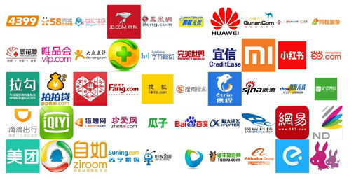 數據揭秘 BAT前景領跑，技術服務崗面試難度最低的互聯網公司盤點